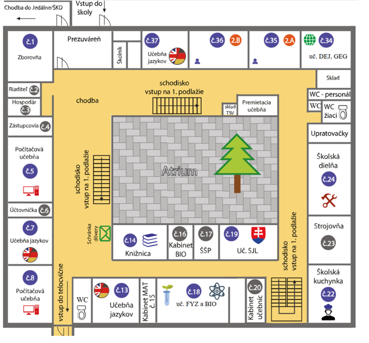 Rozmiestnenie ucebne hl budova prizemie