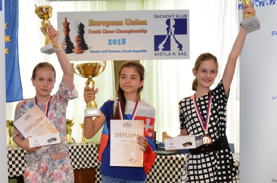 Majstrovstvá Európskej Únie 2018 v šachu mládeže: žiačka našej školy Lucia Ševčíková  obhájila titul